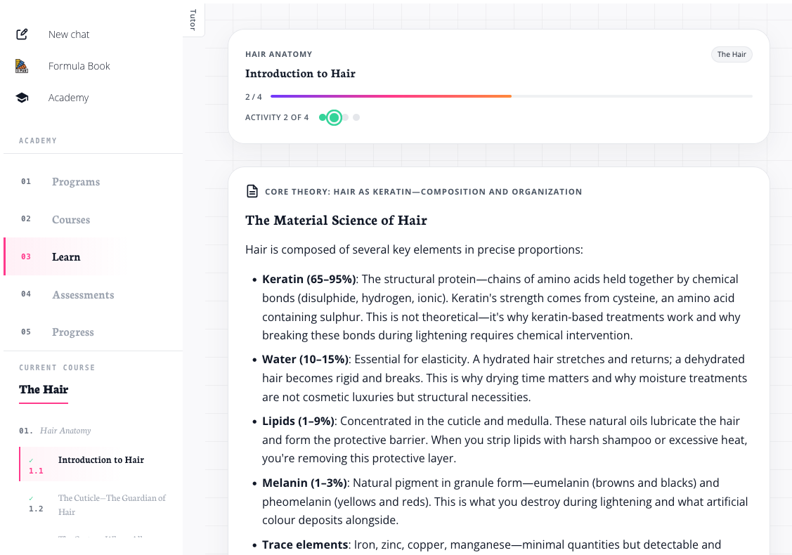 Academy lesson view — sidebar shows Programs, Courses, Learn (active), Assessments, Progress; current course is The Hair, lesson 1.1 Introduction to Hair, activity 2 of 4. Main panel: CORE THEORY: HAIR AS KERATIN — COMPOSITION AND ORGANIZATION, with a bulleted breakdown of keratin (65–95%), water (10–15%), lipids (1–9%), melanin (1–3%) and trace elements.