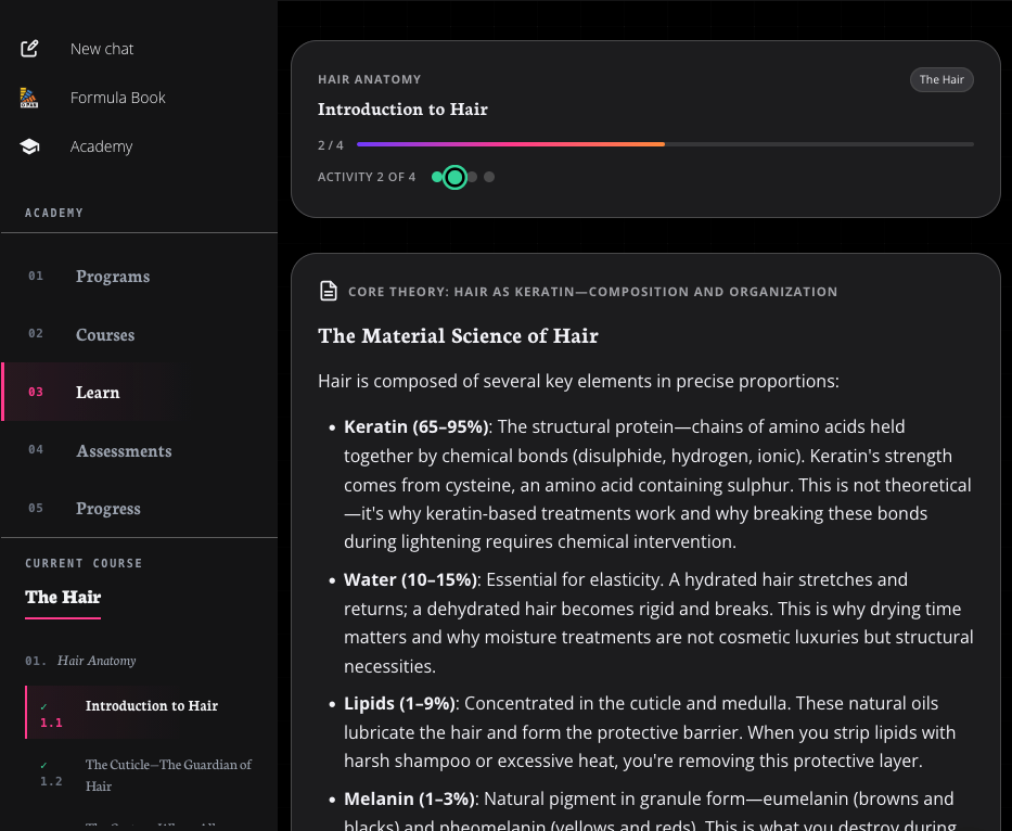 Academy lesson view — sidebar shows Programs, Courses, Learn (active), Assessments, Progress; current course is The Hair, lesson 1.1 Introduction to Hair, activity 2 of 4. Main panel: CORE THEORY: HAIR AS KERATIN — COMPOSITION AND ORGANIZATION, with a bulleted breakdown of keratin (65–95%), water (10–15%), lipids (1–9%), melanin (1–3%) and trace elements.